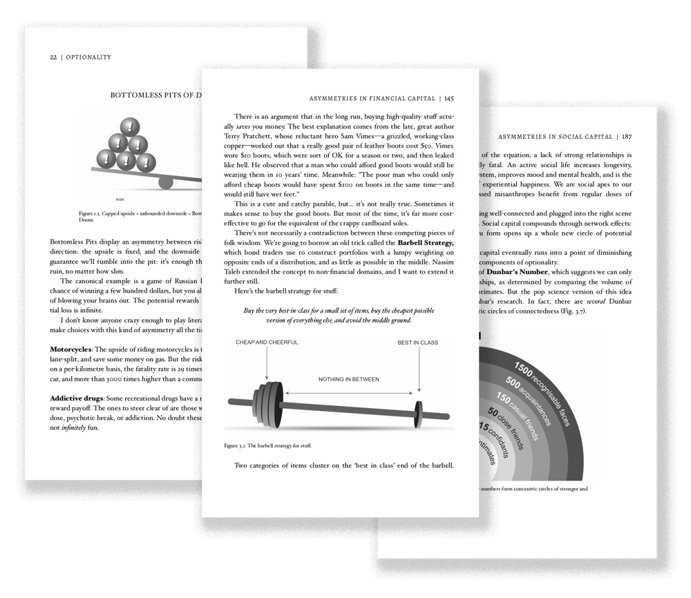 Examples of diagrams and pages in the Optionality book