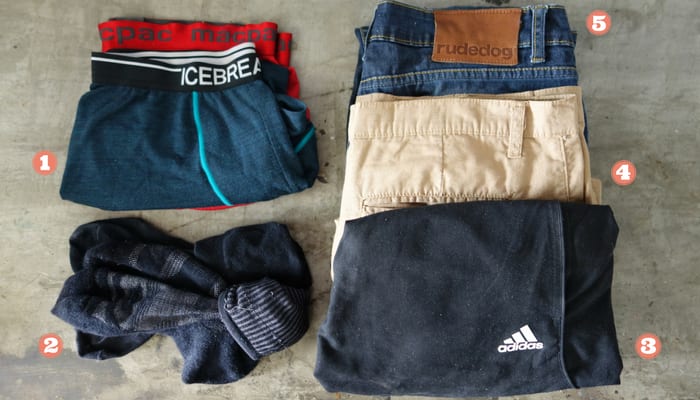 Minimalist Travel Packing List: Shorts, jeans, merino undies and socks