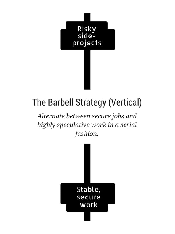 The vertical barbell strategy: Alternate between secure jobs and highly speculative work in a serial fashion