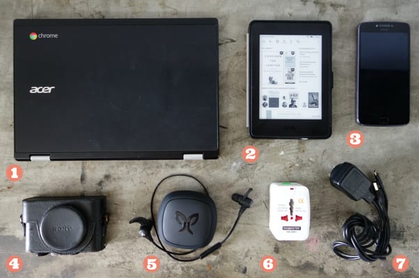 Minimalist travel packing list: Laptop, phone, Kindle, headphones, adapter, camera, cables