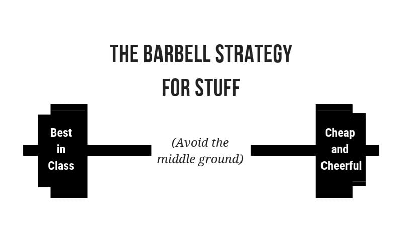 The barbell strategy: quality stuff on one end, cheap and cheerful on the other, nothing in the middle