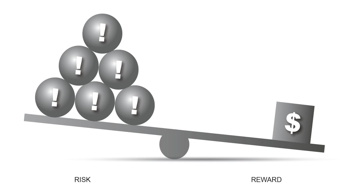Optionality with asymmetric downside