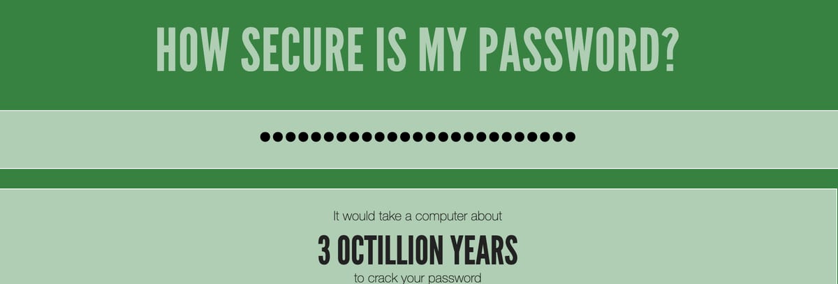 checking the strength of the password