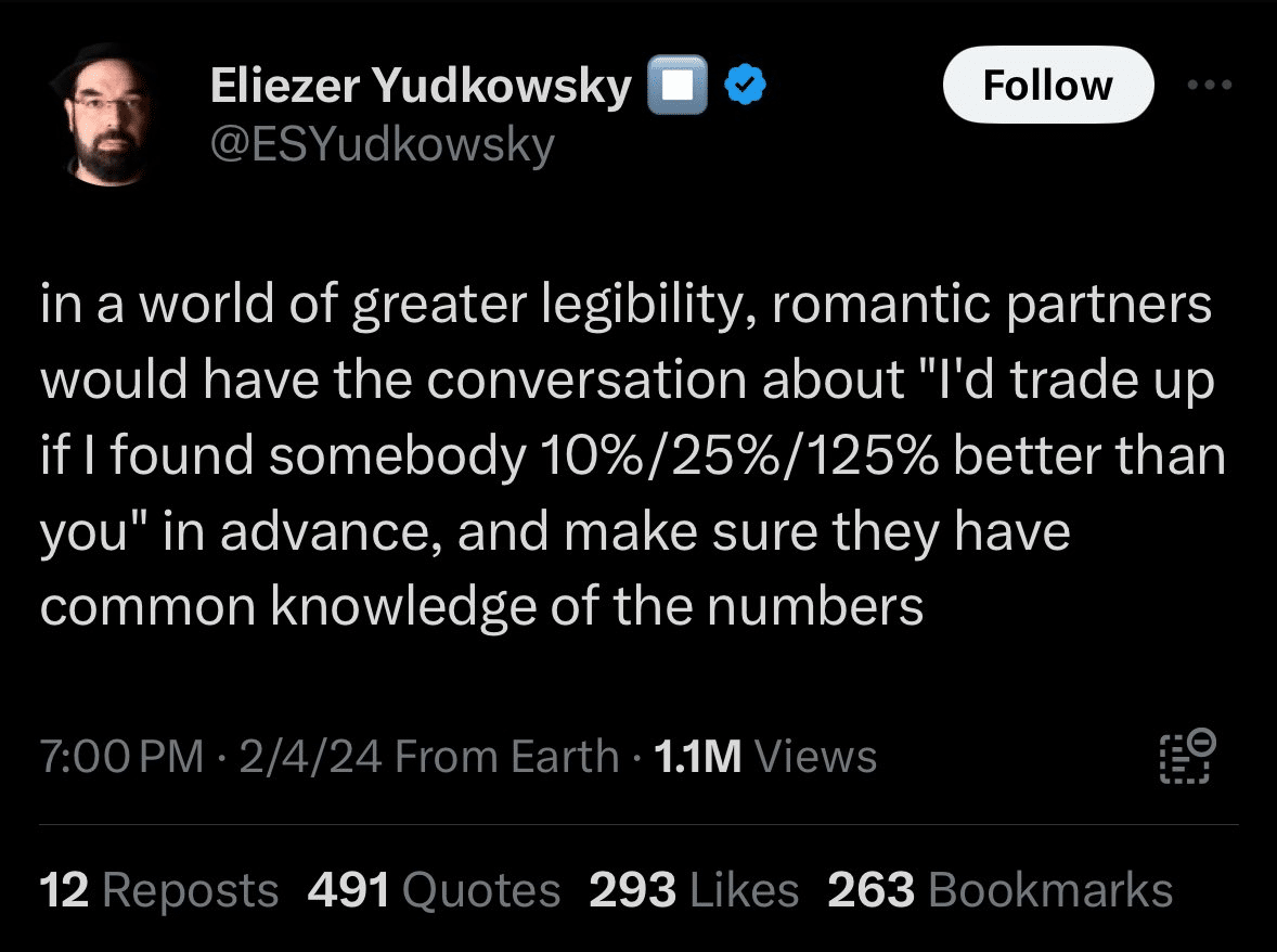 grand chief poobah of the rationalists eliezer yudkowsky